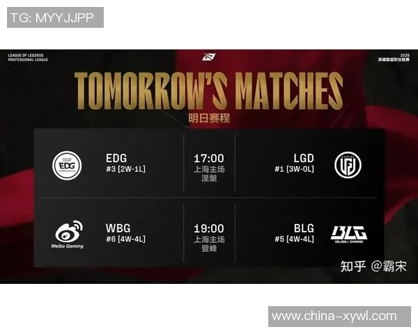 赛后分析:BLG与EDG对决中的战术博弈与策略解析 赛后分析:BLG与EDG对决中的战术博弈与策略解析